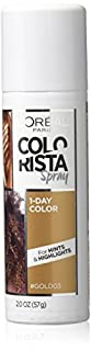 L Oreal Paris Colorista Makeup Temporary 1-Day Hair Color Spray  Gold  2 oz