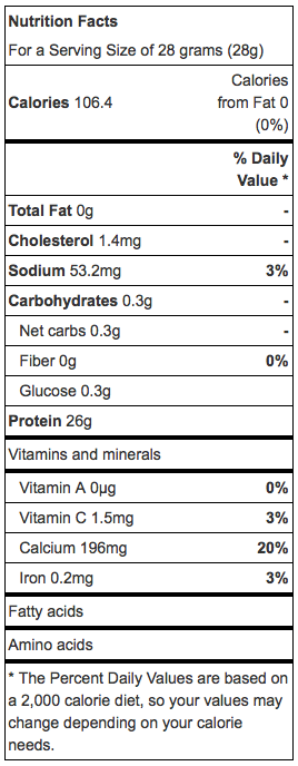 Body Fortress Whey Protein Powder  Vanilla Flavored  Gluten Free  60 G Protein Per Serving  2 Lbs